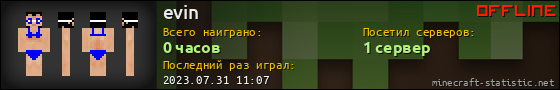 Юзербар 560x90 для evin