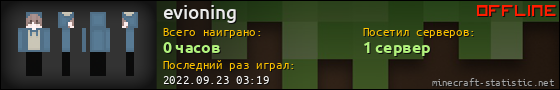 Юзербар 560x90 для evioning