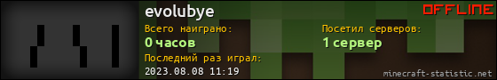 Юзербар 560x90 для evolubye