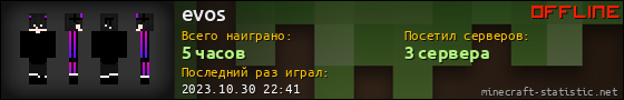 Юзербар 560x90 для evos