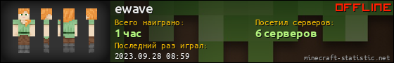 Юзербар 560x90 для ewave