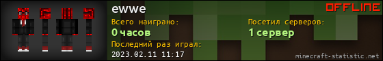 Юзербар 560x90 для ewwe
