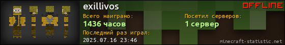 Юзербар 560x90 для exillivos