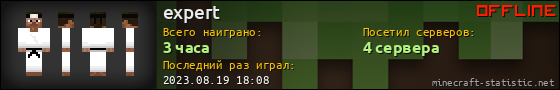 Юзербар 560x90 для expert