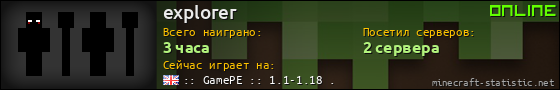 Юзербар 560x90 для explorer