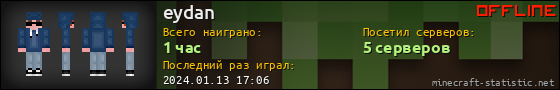 Юзербар 560x90 для eydan