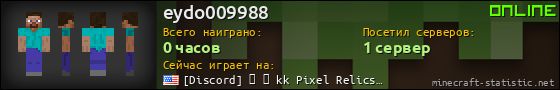 Юзербар 560x90 для eydo009988