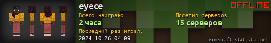 Юзербар 560x90 для eyece