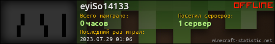Юзербар 560x90 для eyiSo14133