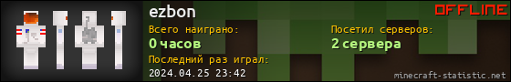 Юзербар 560x90 для ezbon