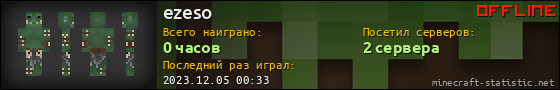 Юзербар 560x90 для ezeso