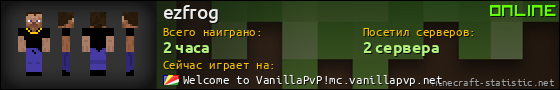 Юзербар 560x90 для ezfrog