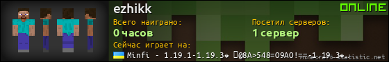 Юзербар 560x90 для ezhikk