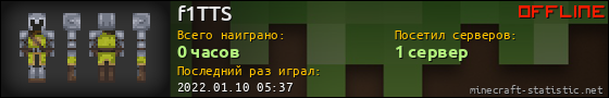 Юзербар 560x90 для f1TTS