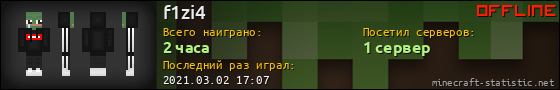 Юзербар 560x90 для f1zi4