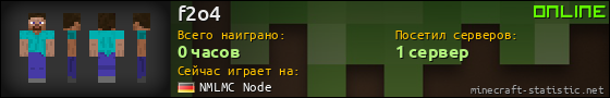 Юзербар 560x90 для f2o4