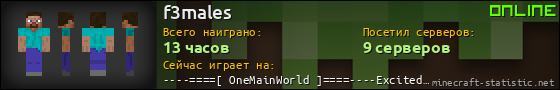 Юзербар 560x90 для f3males