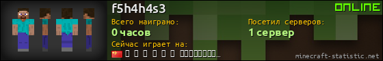 Юзербар 560x90 для f5h4h4s3