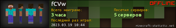 Юзербар 560x90 для fCVw