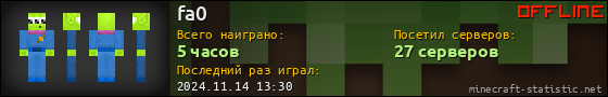 Юзербар 560x90 для fa0
