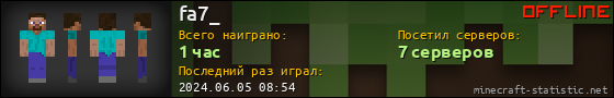 Юзербар 560x90 для fa7_