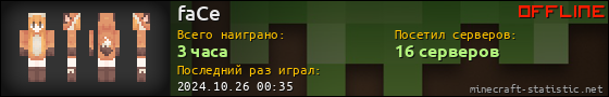 Юзербар 560x90 для faCe