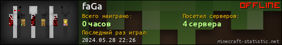 Юзербар 560x90 для faGa