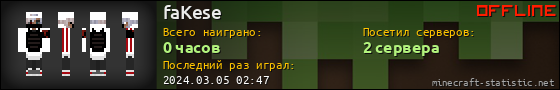 Юзербар 560x90 для faKese