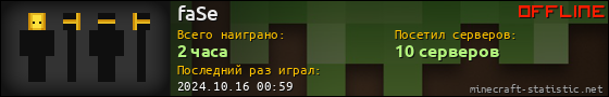 Юзербар 560x90 для faSe