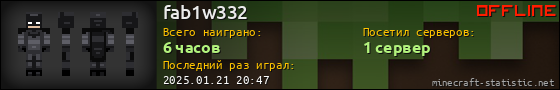 Юзербар 560x90 для fab1w332