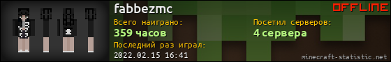 Юзербар 560x90 для fabbezmc