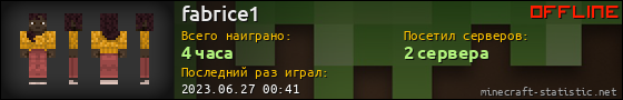 Юзербар 560x90 для fabrice1
