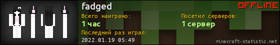 Юзербар 560x90 для fadged