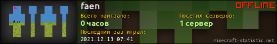 Юзербар 560x90 для faen