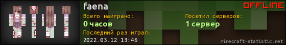 Юзербар 560x90 для faena
