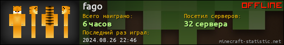 Юзербар 560x90 для fago