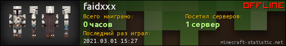 Юзербар 560x90 для faidxxx