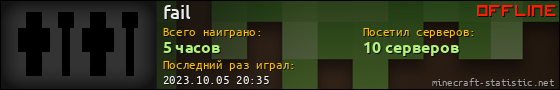 Юзербар 560x90 для fail