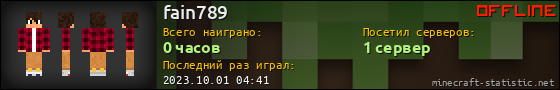 Юзербар 560x90 для fain789