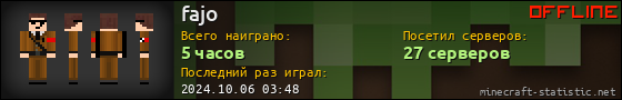 Юзербар 560x90 для fajo