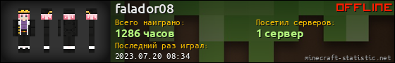 Юзербар 560x90 для falador08