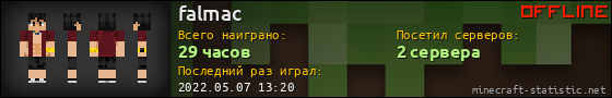 Юзербар 560x90 для falmac