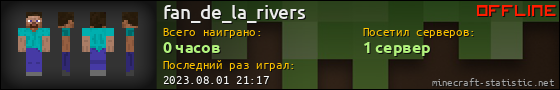 Юзербар 560x90 для fan_de_la_rivers