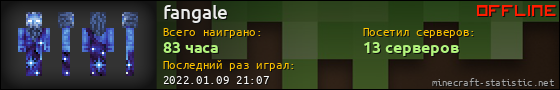 Юзербар 560x90 для fangale