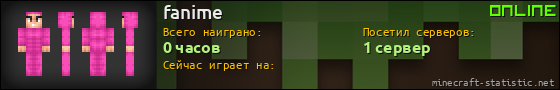 Юзербар 560x90 для fanime
