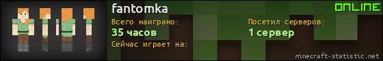 Юзербар 560x90 для fantomka