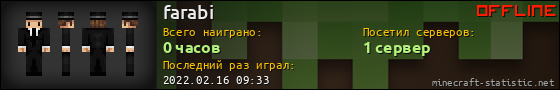 Юзербар 560x90 для farabi