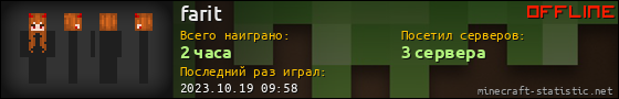 Юзербар 560x90 для farit