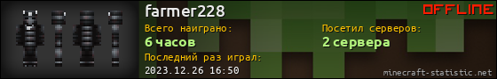 Юзербар 560x90 для farmer228
