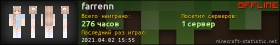 Юзербар 560x90 для farrenn
